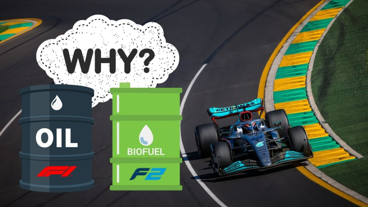 Formula 2 is using more sustainable fuel than Formula 1 on Jeddah Street Circuit. Why and how? Sustainable Paddock answers.