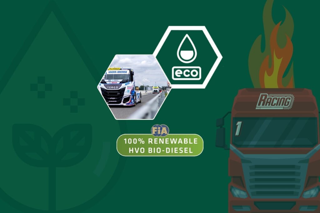 HVO Biodiesel - Advanced Sustainable Fuel of the ETRC